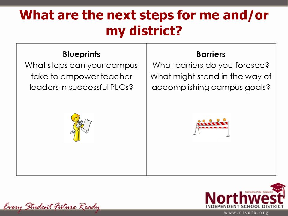What are the next steps for me and/or my district.