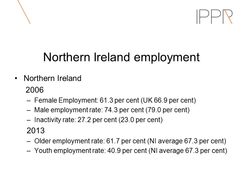 Northern Ireland employment Northern Ireland 2006 –Female Employment: 61.3 per cent (UK 66.9 per cent) –Male employment rate: 74.3 per cent (79.0 per cent) –Inactivity rate: 27.2 per cent (23.0 per cent) 2013 –Older employment rate: 61.7 per cent (NI average 67.3 per cent) –Youth employment rate: 40.9 per cent (NI average 67.3 per cent)