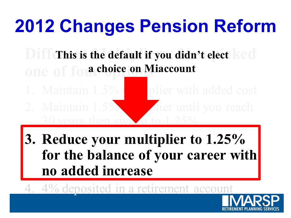 Different Multipliers: You picked one of four options 1.Maintain 1.5% multiplier with added cost 2.Maintain 1.5% multiplier until you reach 30 years then switch to 1.25% 3.Reduce your multiplier to 1.25% for the balance of your career with no added increase 4.4% deposited in a retirement account Changes Pension Reform This is the default if you didn’t elect a choice on Miaccount