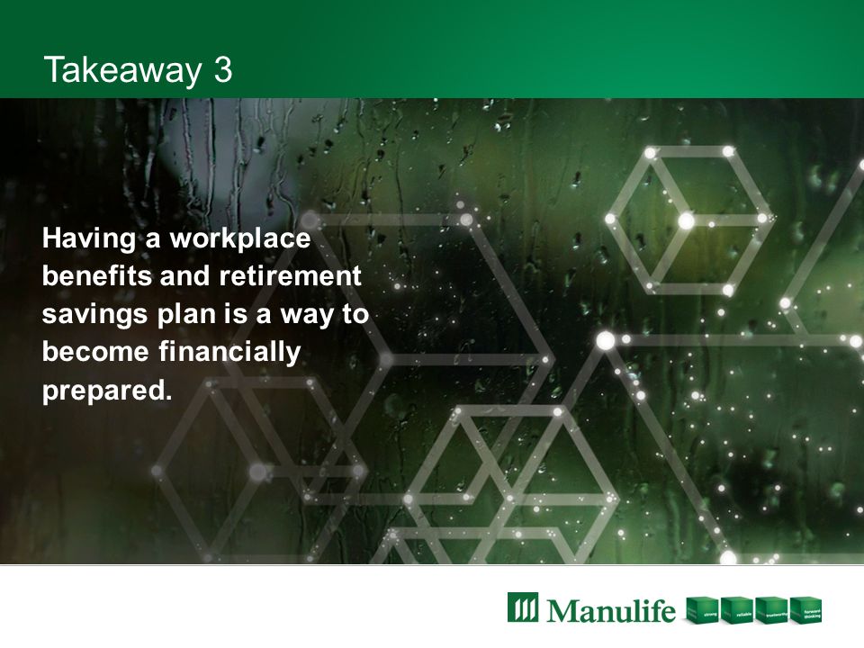 Takeaway 3 Having a workplace benefits and retirement savings plan is a way to become financially prepared.