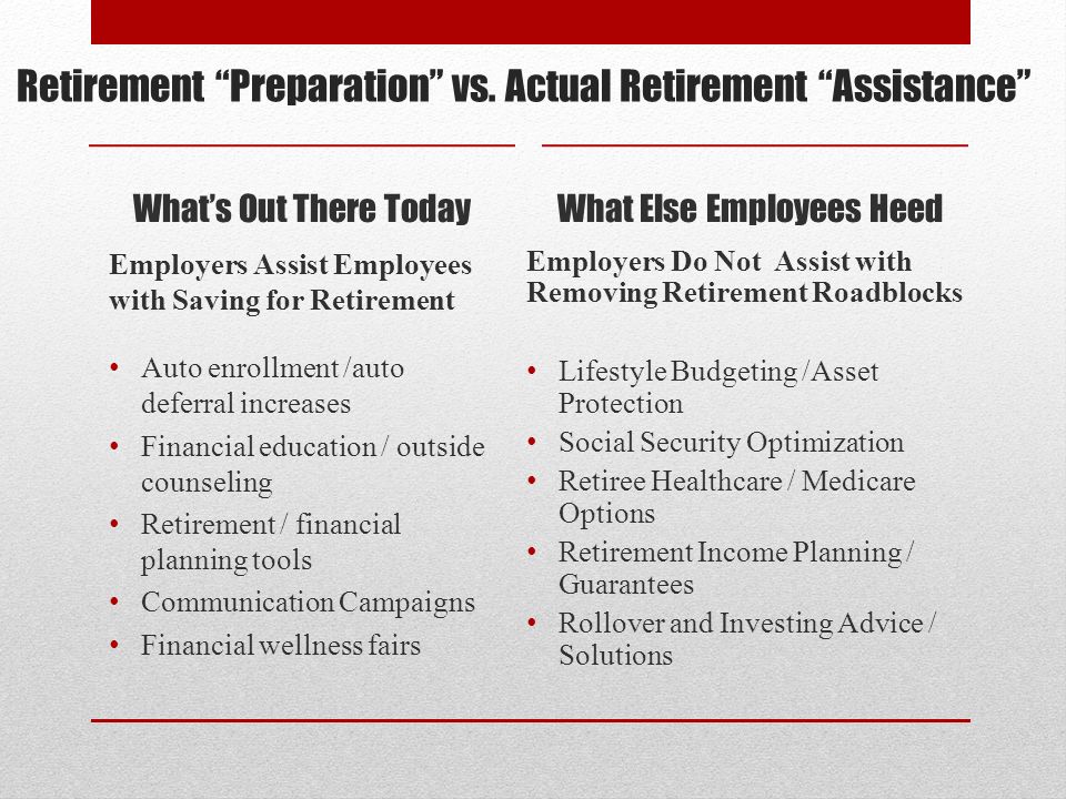 Retirement Preparation vs.