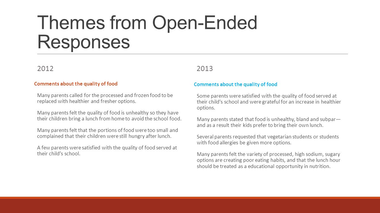 Themes from Open-Ended Responses Comments about the quality of food Some parents were satisfied with the quality of food served at their child’s school and were grateful for an increase in healthier options.