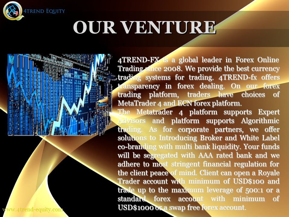 Welcomewelcome We!    Lead The Trend Start Your Business With 4trend - 