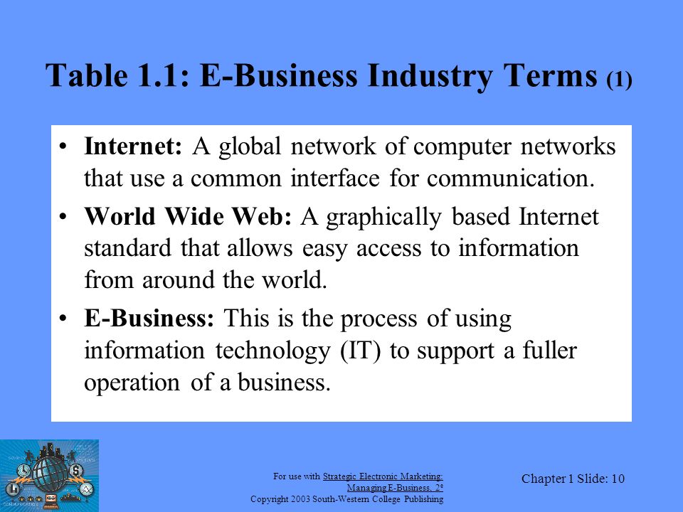 For use with Strategic Electronic Marketing: Managing E-Business, 2 e Copyright 2003 South-Western College Publishing Chapter 1 Slide: 10 Table 1.1: E-Business Industry Terms (1) Internet: A global network of computer networks that use a common interface for communication.