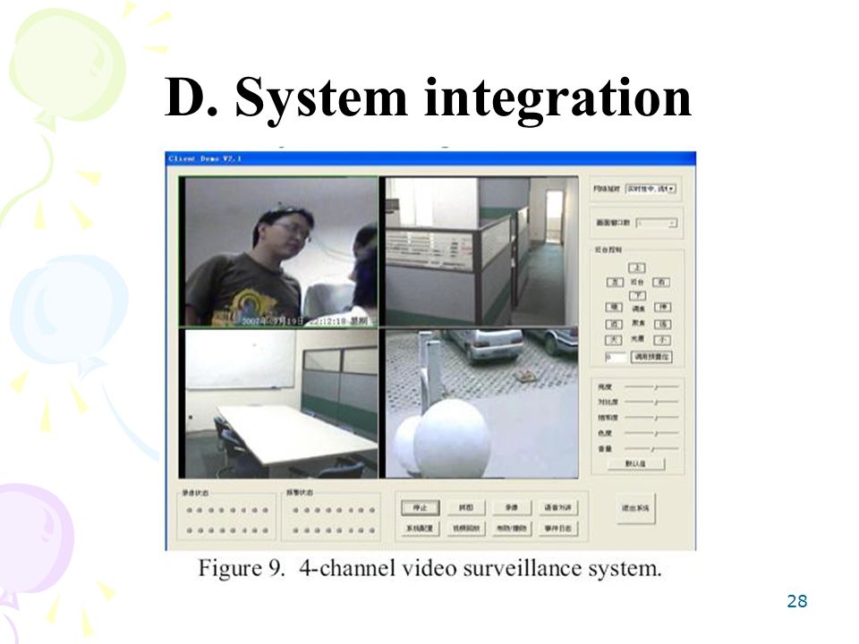 28 D. System integration
