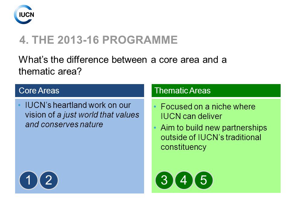 4. THE PROGRAMME What’s the difference between a core area and a thematic area.