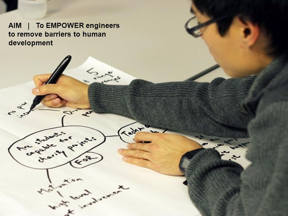 AIM | To EMPOWER engineers to remove barriers to human development