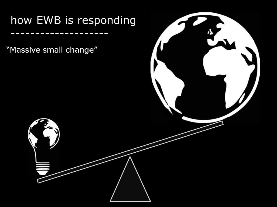 Massive small change how EWB is responding