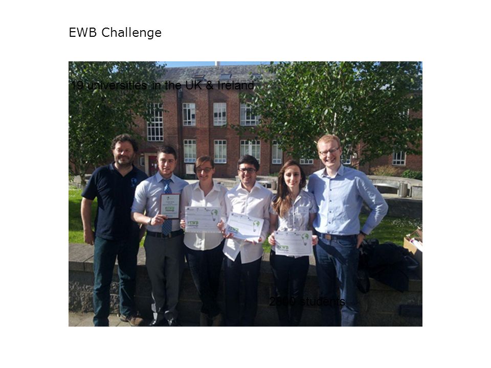 EWB Challenge 2800 students 19 universities in the UK & Ireland