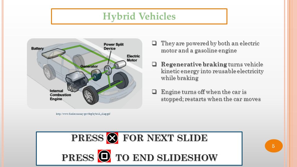 PRESS FOR NEXT SLIDE PRESS TO END SLIDESHOW Hybrid Vehicles    They are powered by both an electric motor and a gasoline engine  Regenerative braking turns vehicle kinetic energy into reusable electricity while braking  Engine turns off when the car is stopped; restarts when the car moves 5