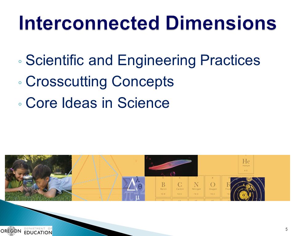 ◦ Scientific and Engineering Practices ◦ Crosscutting Concepts ◦ Core Ideas in Science 5