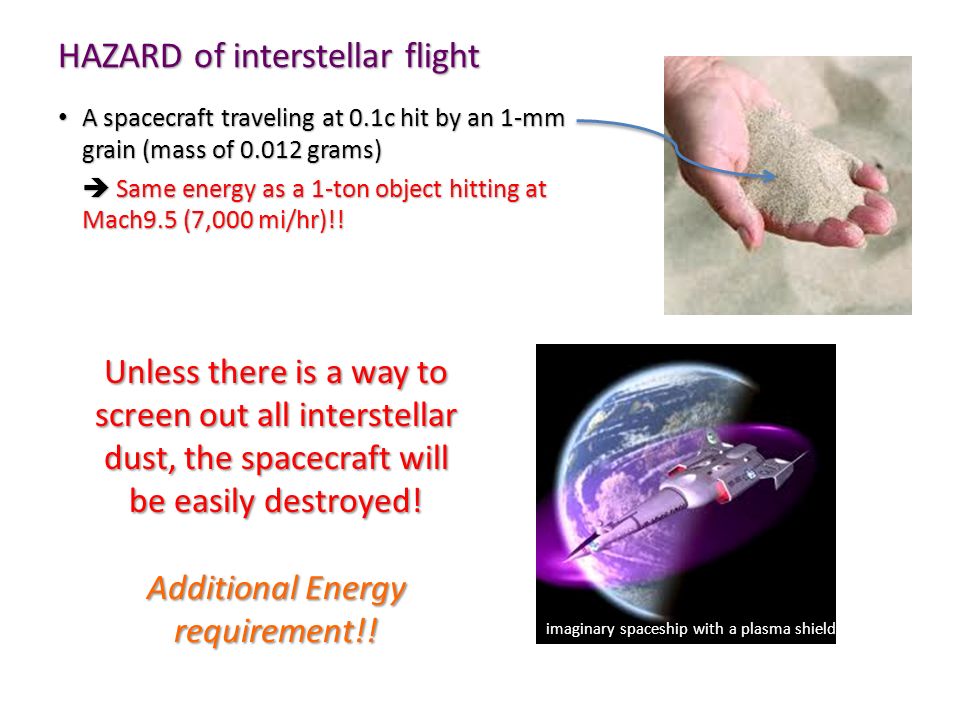 A spacecraft traveling at 0.1c hit by an 1-mm grain (mass of grams) A spacecraft traveling at 0.1c hit by an 1-mm grain (mass of grams)  Same energy as a 1-ton object hitting at Mach9.5 (7,000 mi/hr)!.