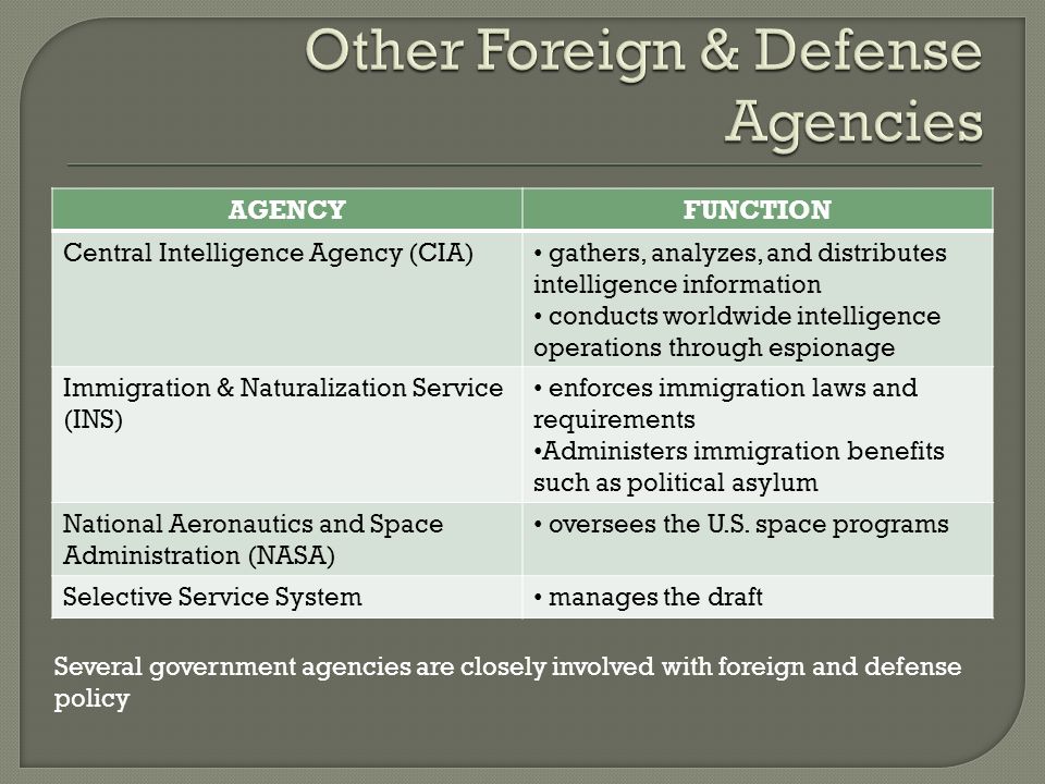 AGENCYFUNCTION Central Intelligence Agency (CIA) gathers, analyzes, and distributes intelligence information conducts worldwide intelligence operations through espionage Immigration & Naturalization Service (INS) enforces immigration laws and requirements Administers immigration benefits such as political asylum National Aeronautics and Space Administration (NASA) oversees the U.S.