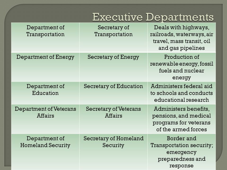 Department of Transportation Secretary of Transportation Deals with highways, railroads, waterways, air travel, mass transit, oil and gas pipelines Department of EnergySecretary of EnergyProduction of renewable energy, fossil fuels and nuclear energy Department of Education Secretary of EducationAdministers federal aid to schools and conducts educational research Department of Veterans Affairs Secretary of Veterans Affairs Administers benefits, pensions, and medical programs for veterans of the armed forces Department of Homeland Security Secretary of Homeland Security Border and Transportation security; emergency preparedness and response