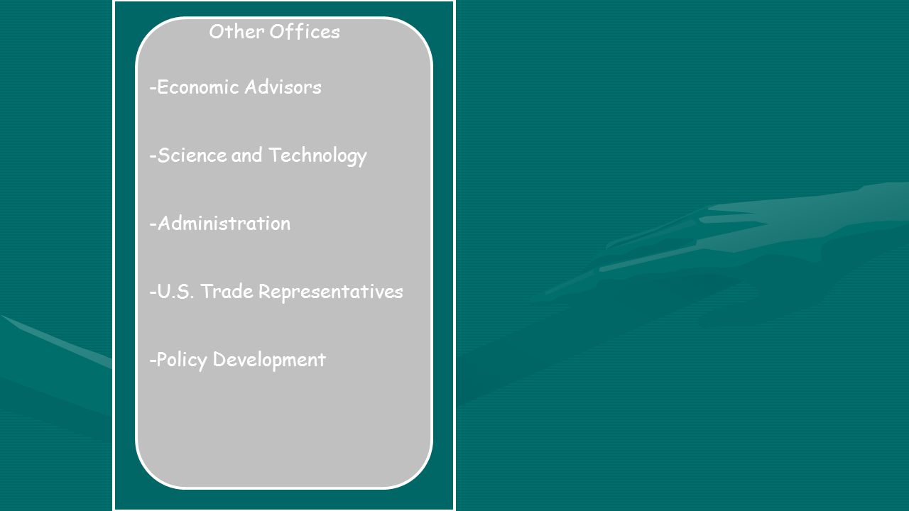 Other Offices -Economic Advisors -Science and Technology -Administration -U.S.