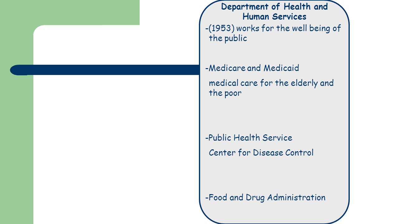 Department of Health and Human Services -(1953) works for the well being of the public -Medicare and Medicaid medical care for the elderly and the poor -Public Health Service Center for Disease Control -Food and Drug Administration