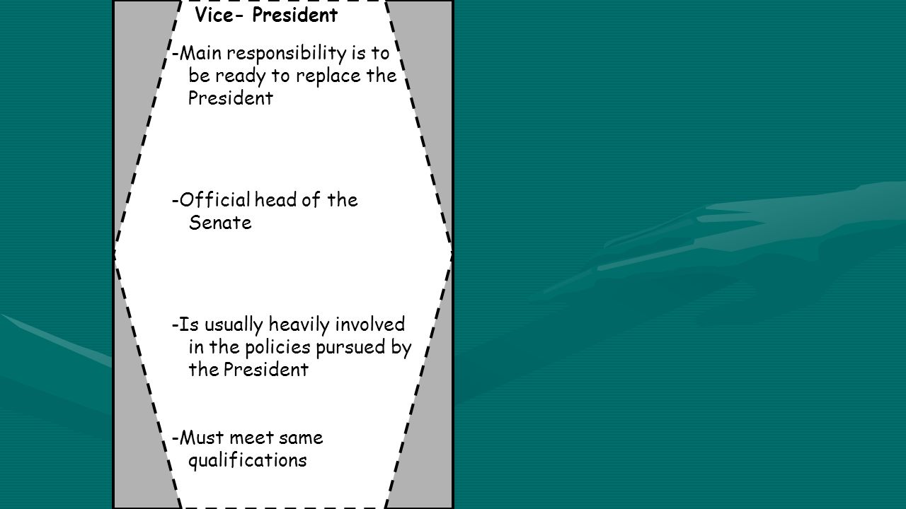 Vice- President -Main responsibility is to be ready to replace the President -Official head of the Senate -Is usually heavily involved in the policies pursued by the President -Must meet same qualifications