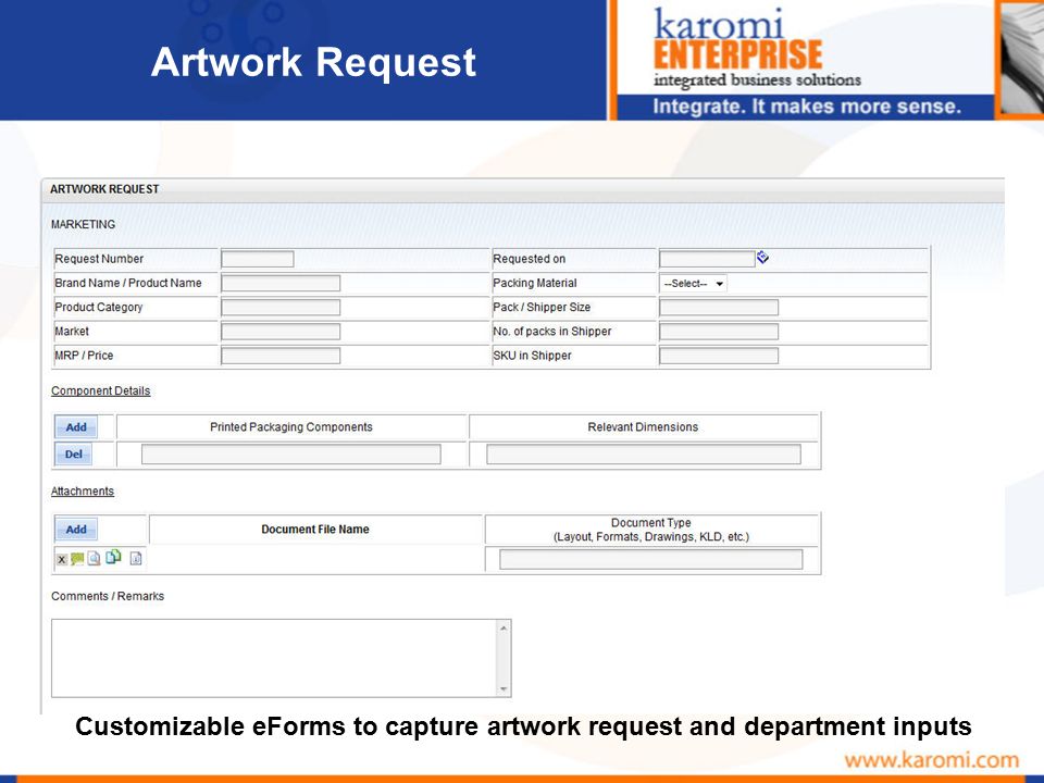 Artwork Request Customizable eForms to capture artwork request and department inputs