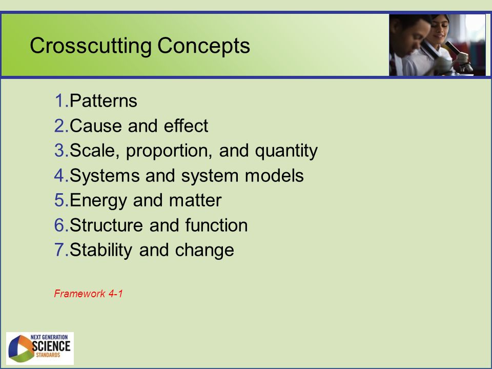 Crosscutting Concepts 1.Patterns 2.Cause and effect 3.Scale, proportion, and quantity 4.Systems and system models 5.Energy and matter 6.Structure and function 7.Stability and change Framework 4-1