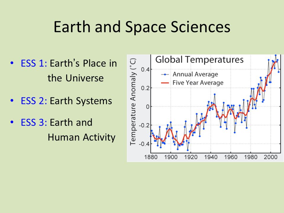 Earth and Space Sciences ESS 1: Earth’s Place in the Universe ESS 2: Earth Systems ESS 3: Earth and Human Activity