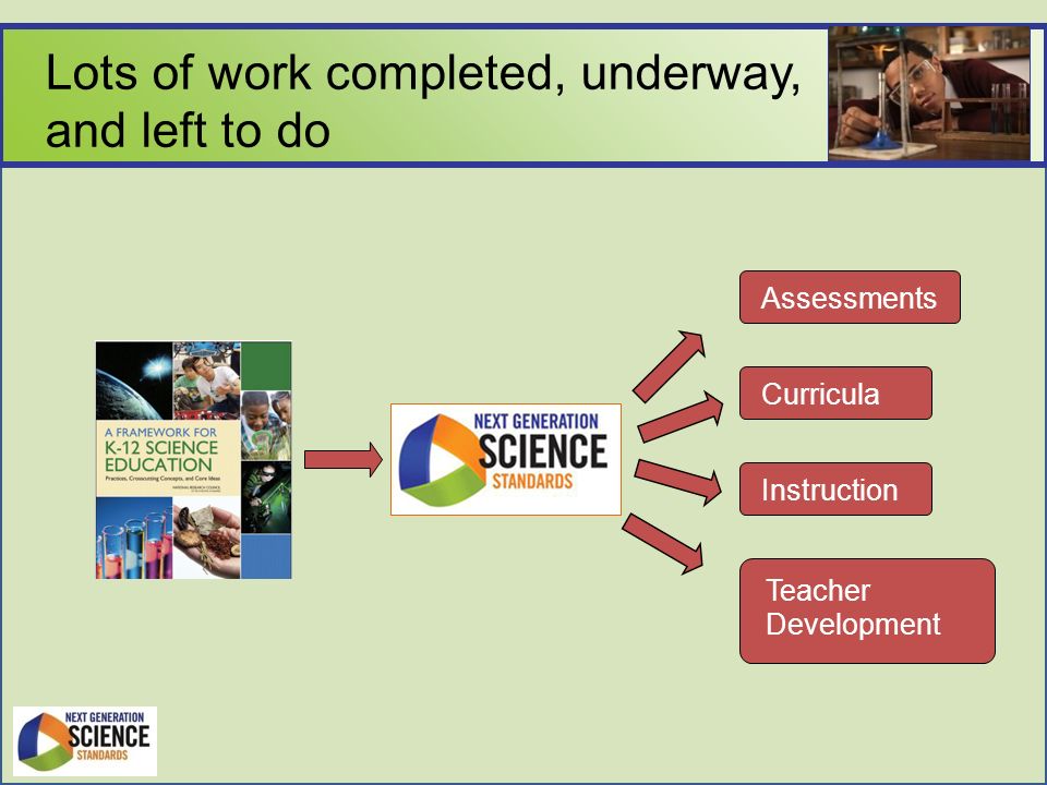 Lots of work completed, underway, and left to do InstructionCurricula Assessments Teacher Development