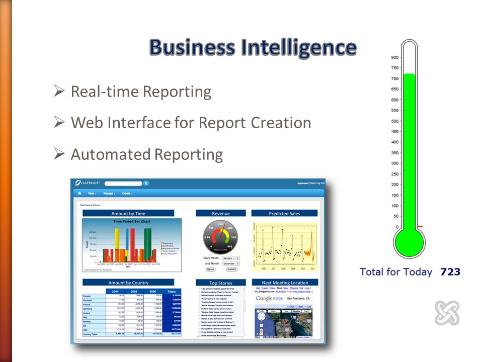  Real-time Reporting  Web Interface for Report Creation  Automated Reporting