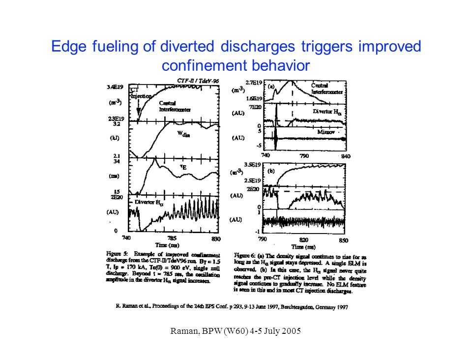 Raman, BPW (W60) 4-5 July 2005 Edge fueling of diverted discharges triggers improved confinement behavior