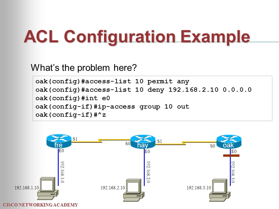 CISCO NETWORKING ACADEMY Chabot College ELEC Access Control Lists -  Introduction. - ppt download
