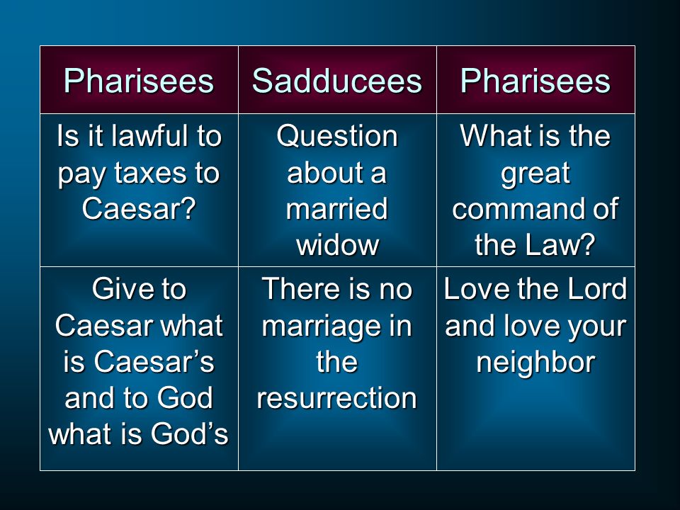 Pharisees Is it lawful to pay taxes to Caesar.