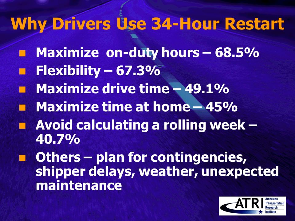 Why Drivers Use 34-Hour Restart Maximize on-duty hours – 68.5% Flexibility – 67.3% Maximize drive time – 49.1% Maximize time at home – 45% Avoid calculating a rolling week – 40.7% Others – plan for contingencies, shipper delays, weather, unexpected maintenance