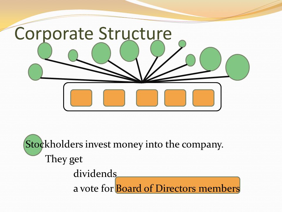 Stockholders invest money into the company.