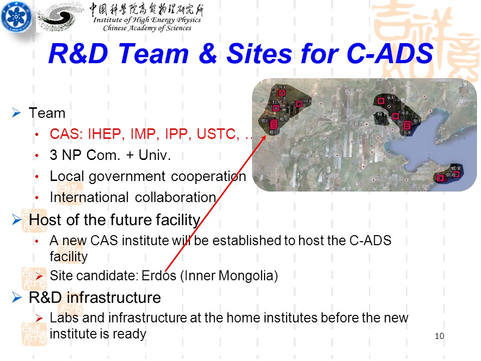 R&D Team & Sites for C-ADS  Team CAS: IHEP, IMP, IPP, USTC, … 3 NP Com.