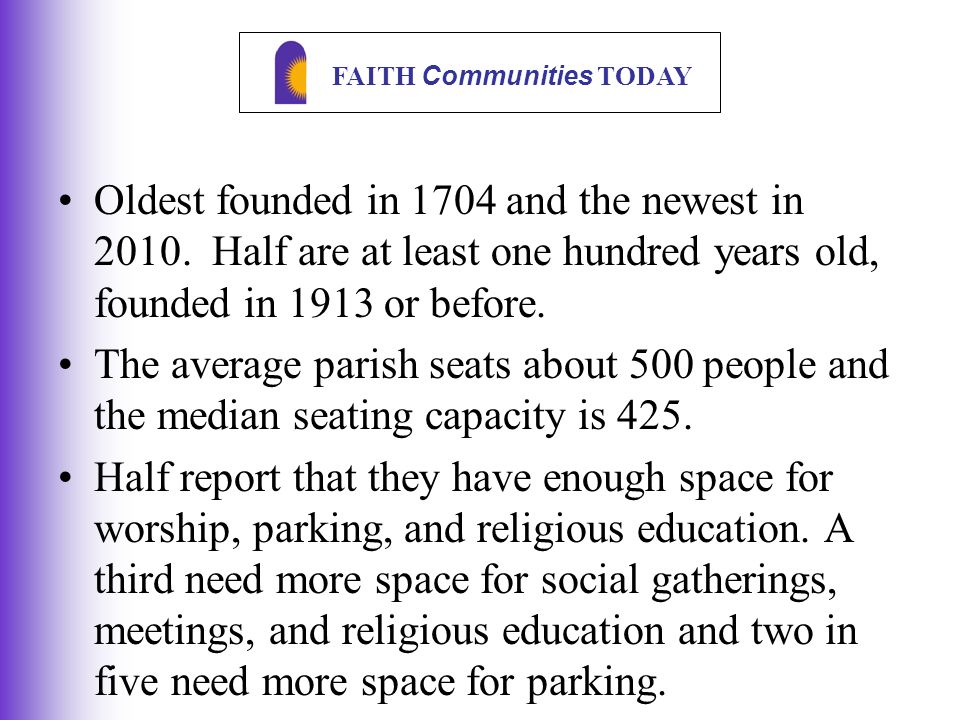 FAITH Communities TODAY Oldest founded in 1704 and the newest in 2010.