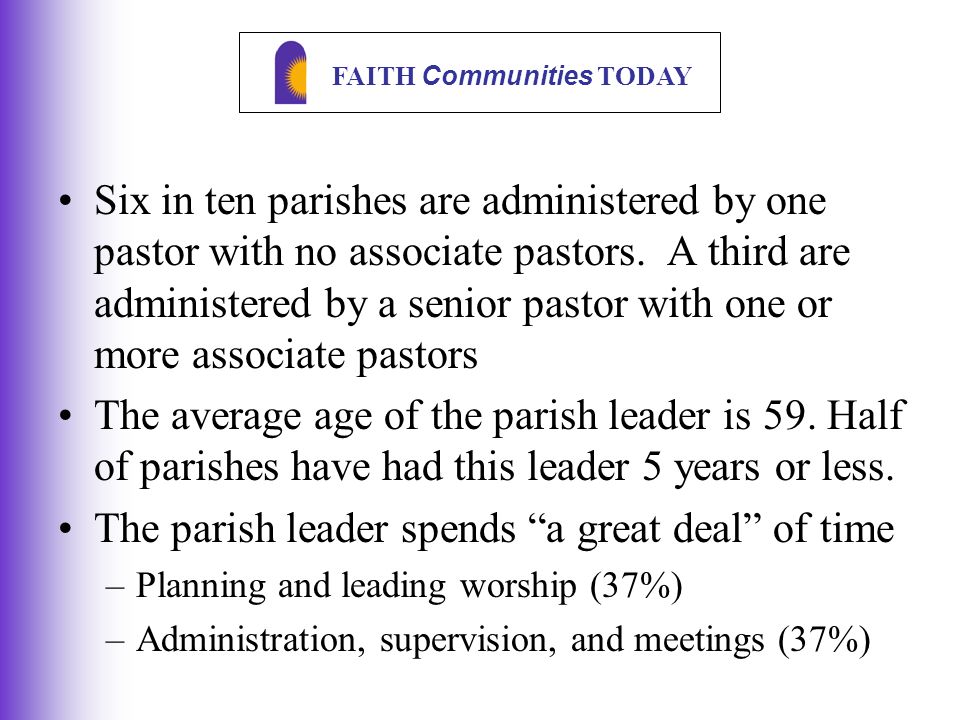 Six in ten parishes are administered by one pastor with no associate pastors.