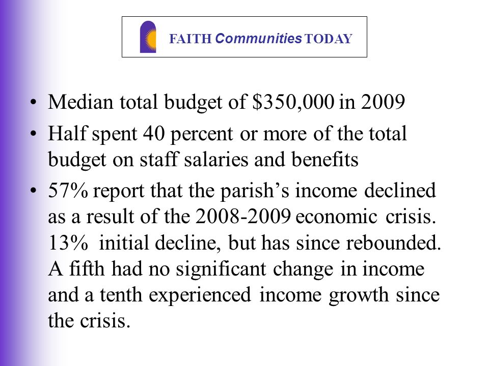 FAITH Communities TODAY Median total budget of $350,000 in 2009 Half spent 40 percent or more of the total budget on staff salaries and benefits 57% report that the parish’s income declined as a result of the economic crisis.