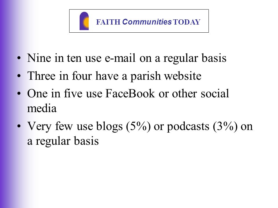 Nine in ten use  on a regular basis Three in four have a parish website One in five use FaceBook or other social media Very few use blogs (5%) or podcasts (3%) on a regular basis