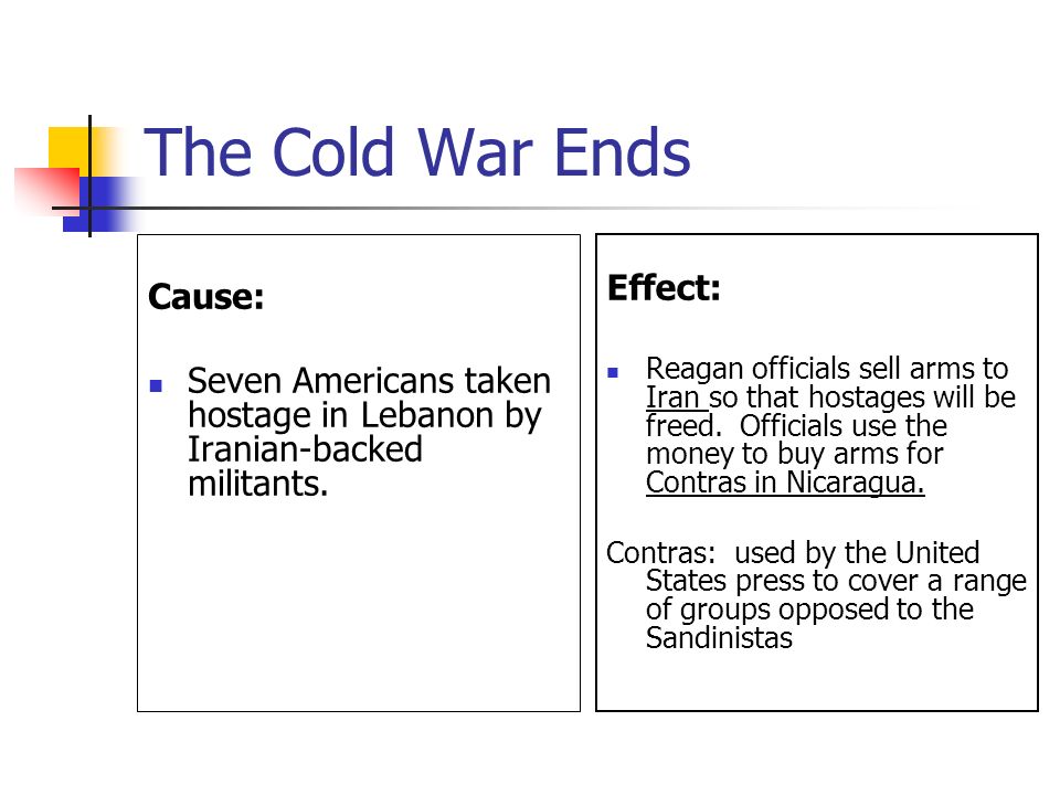 Chapter 28, Section 2. The Cold War Ends Nixon Carter pursue détente with Soviet Union. Détente (French meaning a relaxing or easing; ppt download