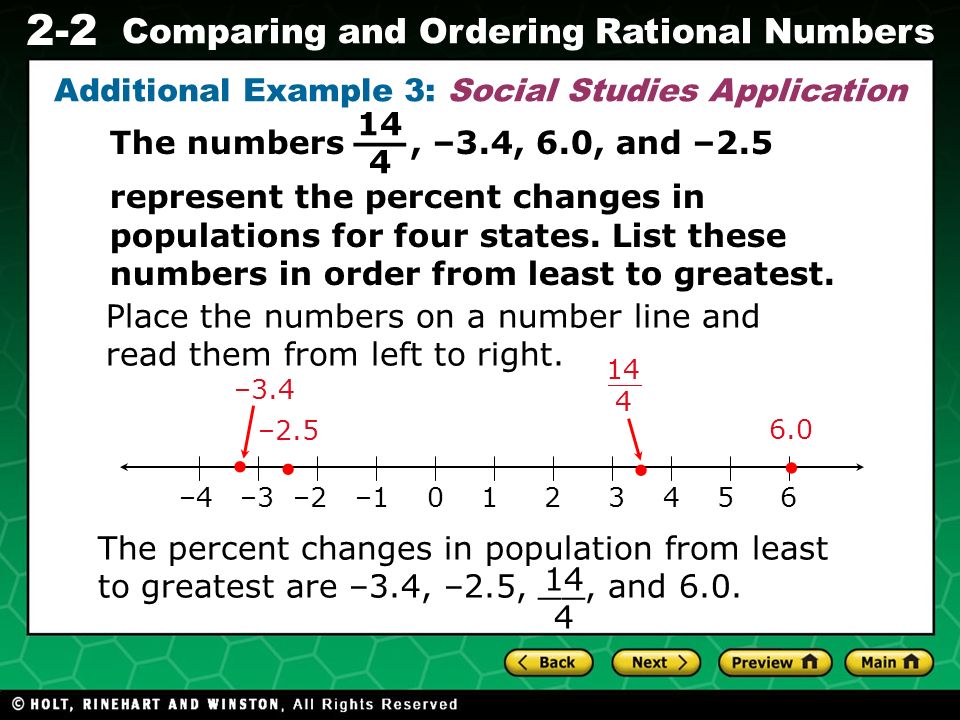 Evaluating Algebraic Expressions 2-2 Comparing and Ordering Rational Numbers Additional Example 3: Social Studies Application The numbers, –3.4, 6.0, and –2.5 represent the percent changes in populations for four states.