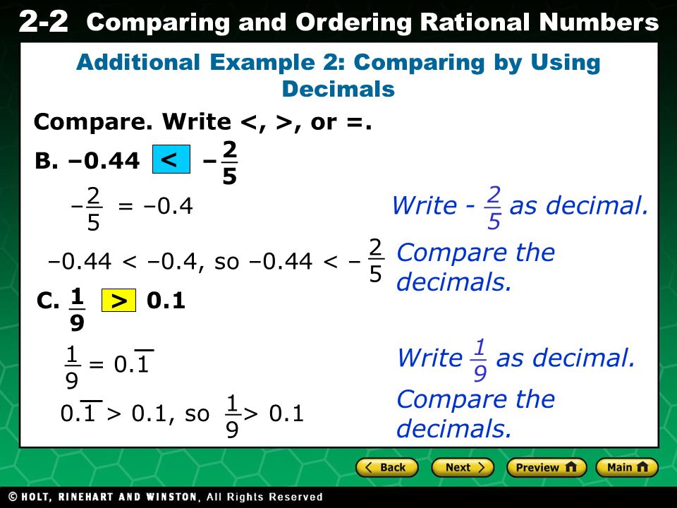 Evaluating Algebraic Expressions 2-2 Comparing and Ordering Rational Numbers B.
