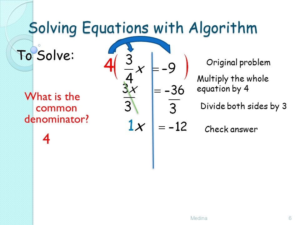 Solving Equations with Algorithm Medina6 To Solve: Original problem Check answer Multiply the whole equation by 4 Divide both sides by 3 What is the common denominator.