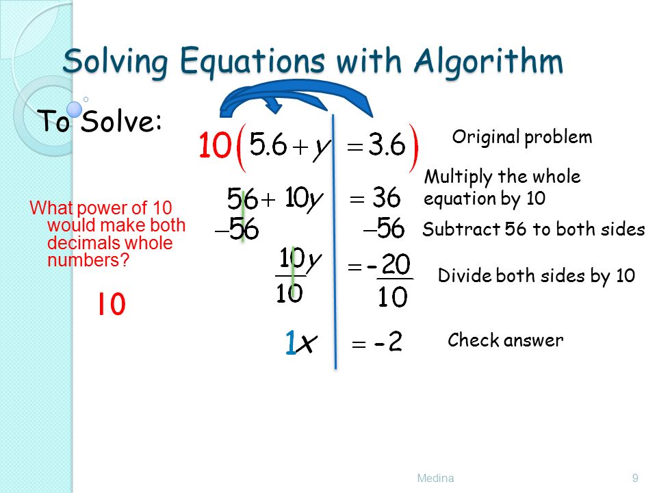 Solving Equations with Algorithm Medina9 To Solve: Original problem Check answer Multiply the whole equation by 10 Divide both sides by 10 What power of 10 would make both decimals whole numbers.