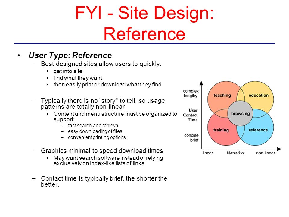 FYI - Site Design: Reference User Type: Reference –Best-designed sites allow users to quickly: get into site find what they want then easily print or download what they find –Typically there is no story to tell, so usage patterns are totally non-linear Content and menu structure must be organized to support: –fast search and retrieval –easy downloading of files –convenient printing options.