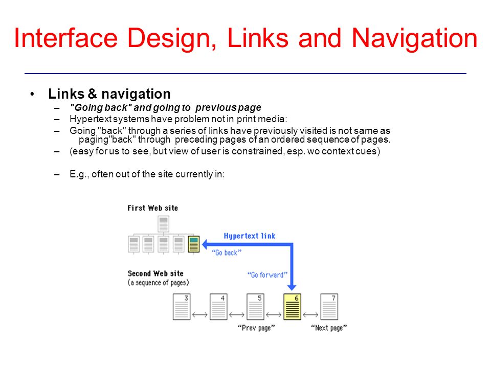 Interface Design, Links and Navigation Links & navigation – Going back and going to previous page –Hypertext systems have problem not in print media: –Going back through a series of links have previously visited is not same as paging back through preceding pages of an ordered sequence of pages.