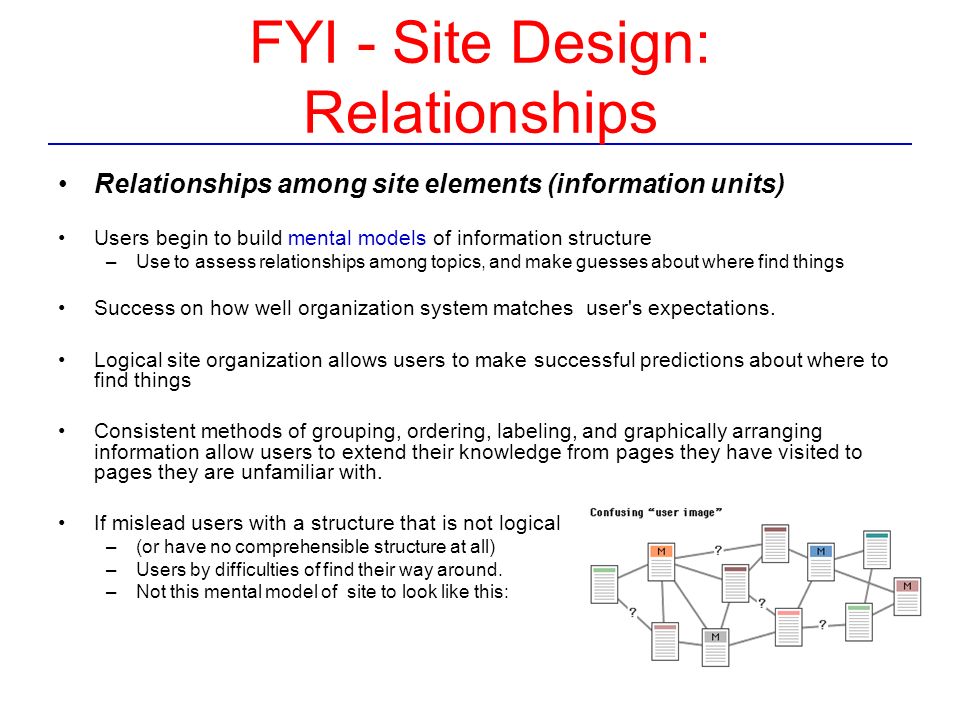 FYI - Site Design: Relationships Relationships among site elements (information units) Users begin to build mental models of information structure –Use to assess relationships among topics, and make guesses about where find things Success on how well organization system matches user s expectations.