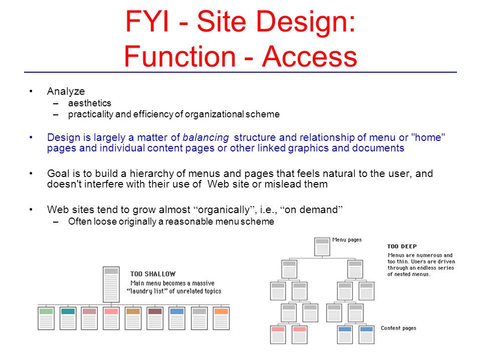 FYI - Site Design: Function - Access Analyze –aesthetics –practicality and efficiency of organizational scheme Design is largely a matter of balancing structure and relationship of menu or home pages and individual content pages or other linked graphics and documents Goal is to build a hierarchy of menus and pages that feels natural to the user, and doesn t interfere with their use of Web site or mislead them Web sites tend to grow almost organically , i.e., on demand –Often loose originally a reasonable menu scheme
