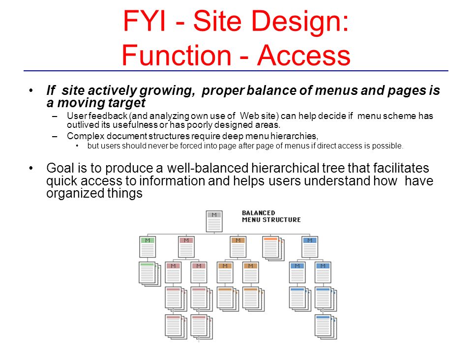 FYI - Site Design: Function - Access If site actively growing, proper balance of menus and pages is a moving target –User feedback (and analyzing own use of Web site) can help decide if menu scheme has outlived its usefulness or has poorly designed areas.