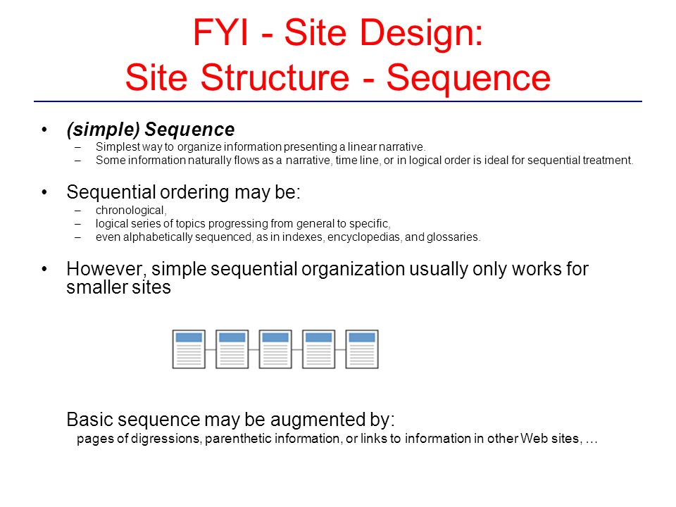 FYI - Site Design: Site Structure - Sequence (simple) Sequence –Simplest way to organize information presenting a linear narrative.