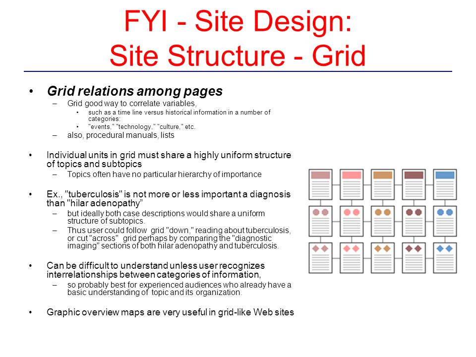 FYI - Site Design: Site Structure - Grid Grid relations among pages –Grid good way to correlate variables, such as a time line versus historical information in a number of categories: events, technology, culture, etc.