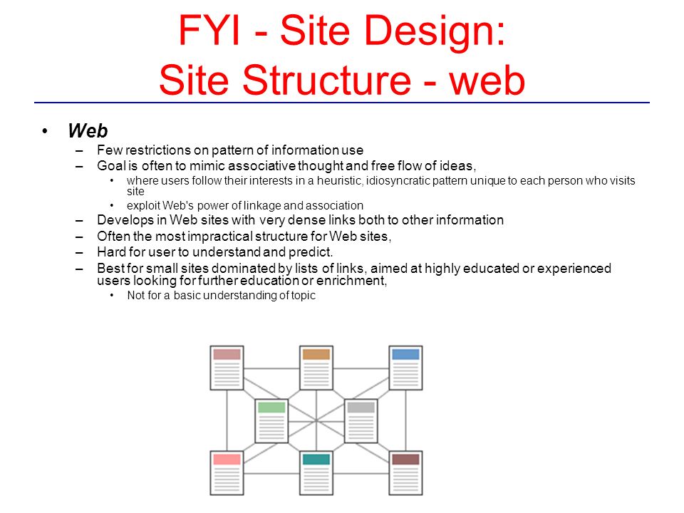 FYI - Site Design: Site Structure - web Web –Few restrictions on pattern of information use –Goal is often to mimic associative thought and free flow of ideas, where users follow their interests in a heuristic, idiosyncratic pattern unique to each person who visits site exploit Web s power of linkage and association –Develops in Web sites with very dense links both to other information –Often the most impractical structure for Web sites, –Hard for user to understand and predict.