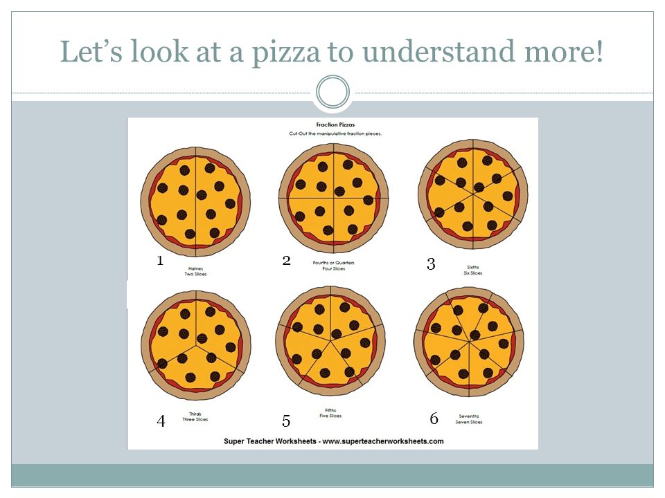 Let’s look at a pizza to understand more!